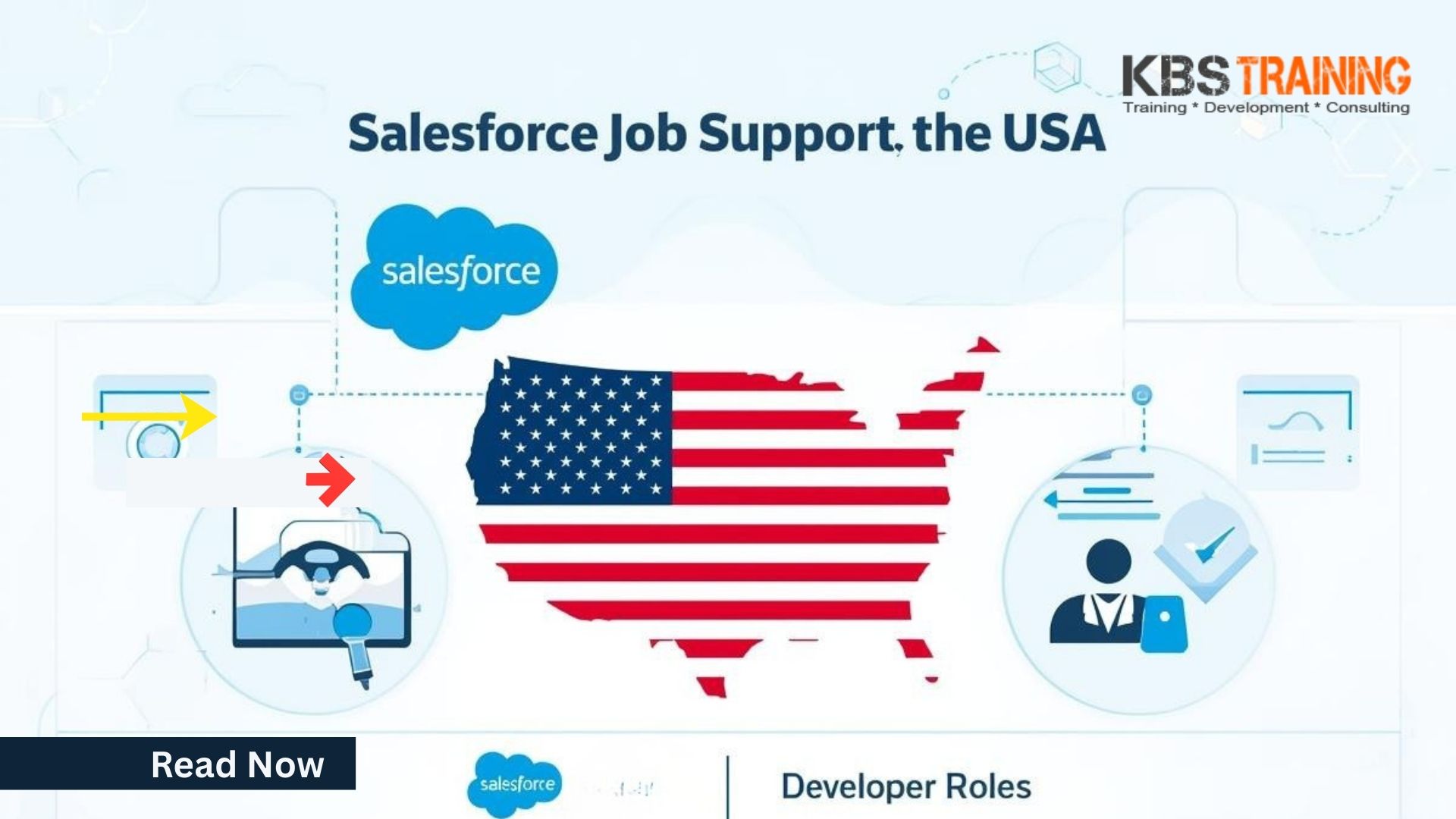 Salesforce-Job-Support-USA-Admin-&-Developer-Real-Time-Assistance-KBS-Training
